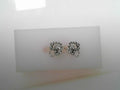 Pandora Bulk