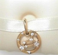 PANDORA CHARMS