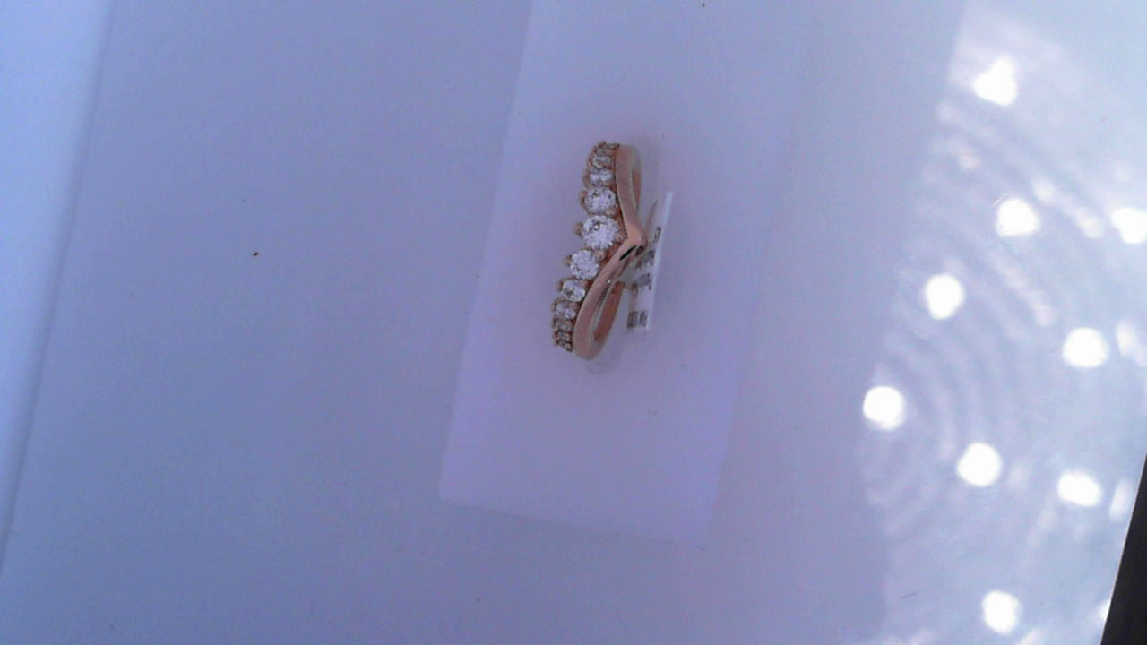 PANDORA RINGS