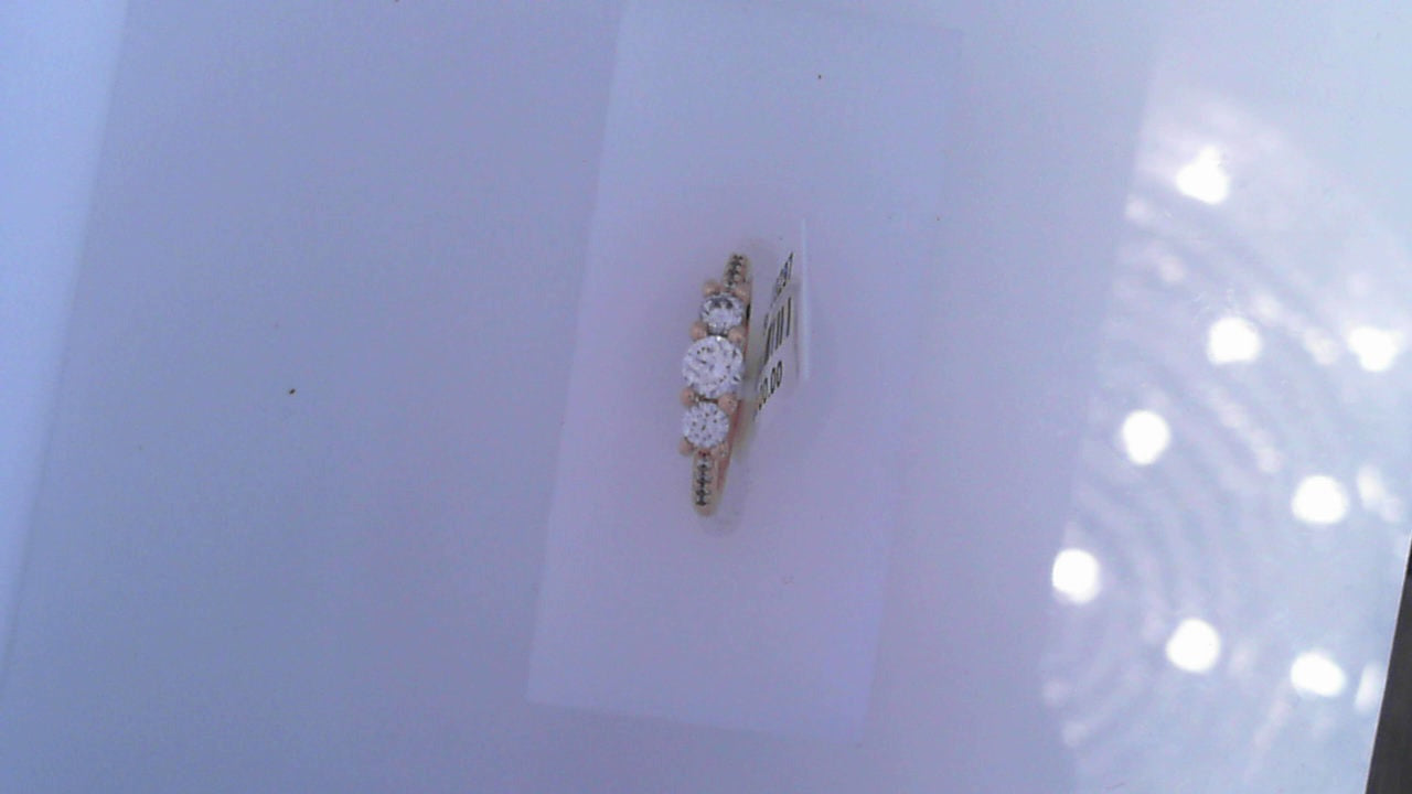 PANDORA RINGS