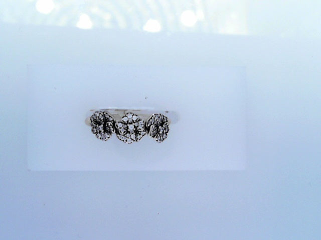 PANDORA RINGS
