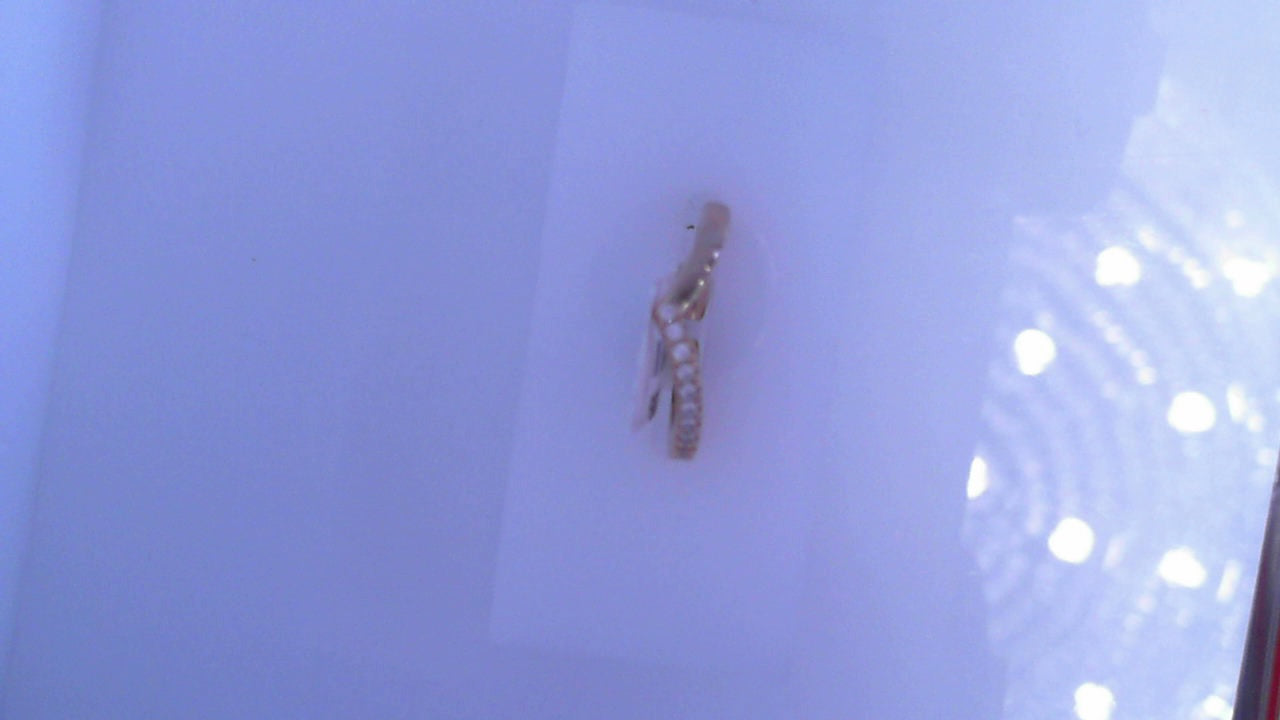 PANDORA RINGS