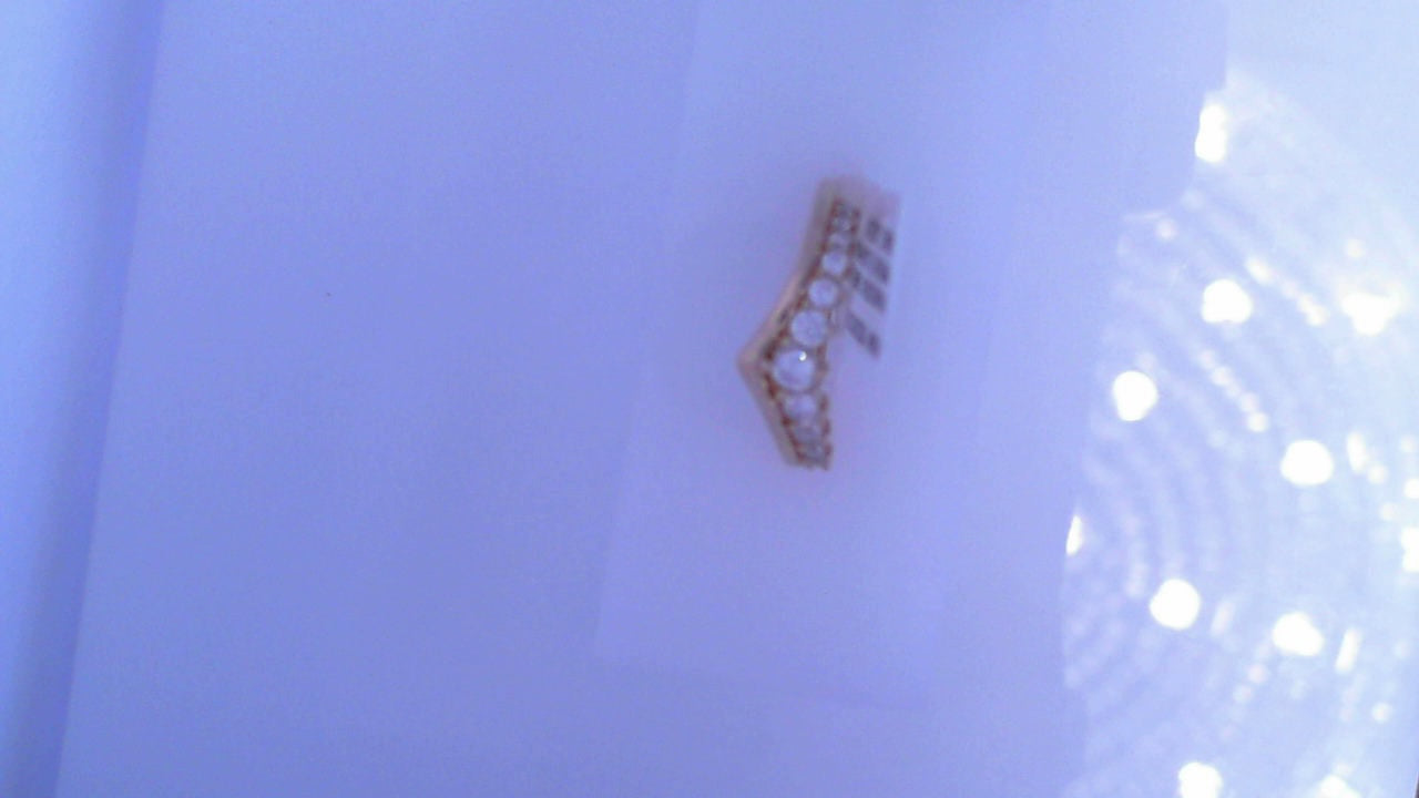 PANDORA RINGS
