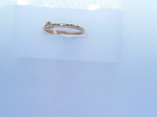 PANDORA RINGS