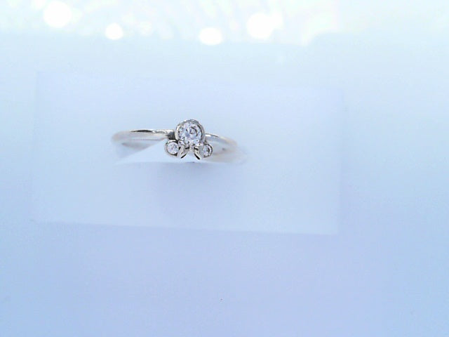 PANDORA RINGS