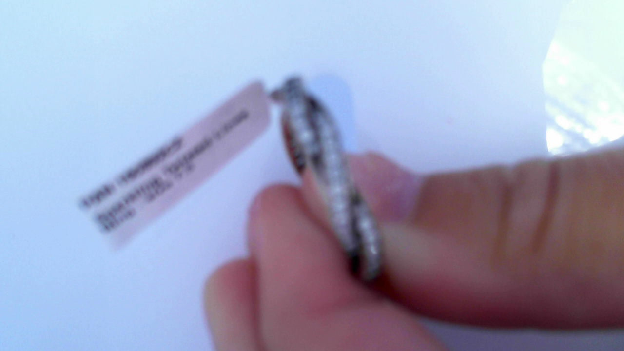 PANDORA RINGS