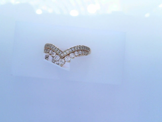 PANDORA RINGS