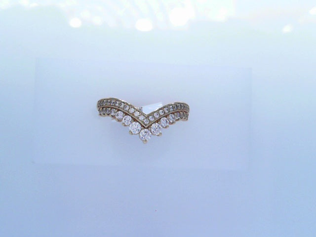 PANDORA RINGS
