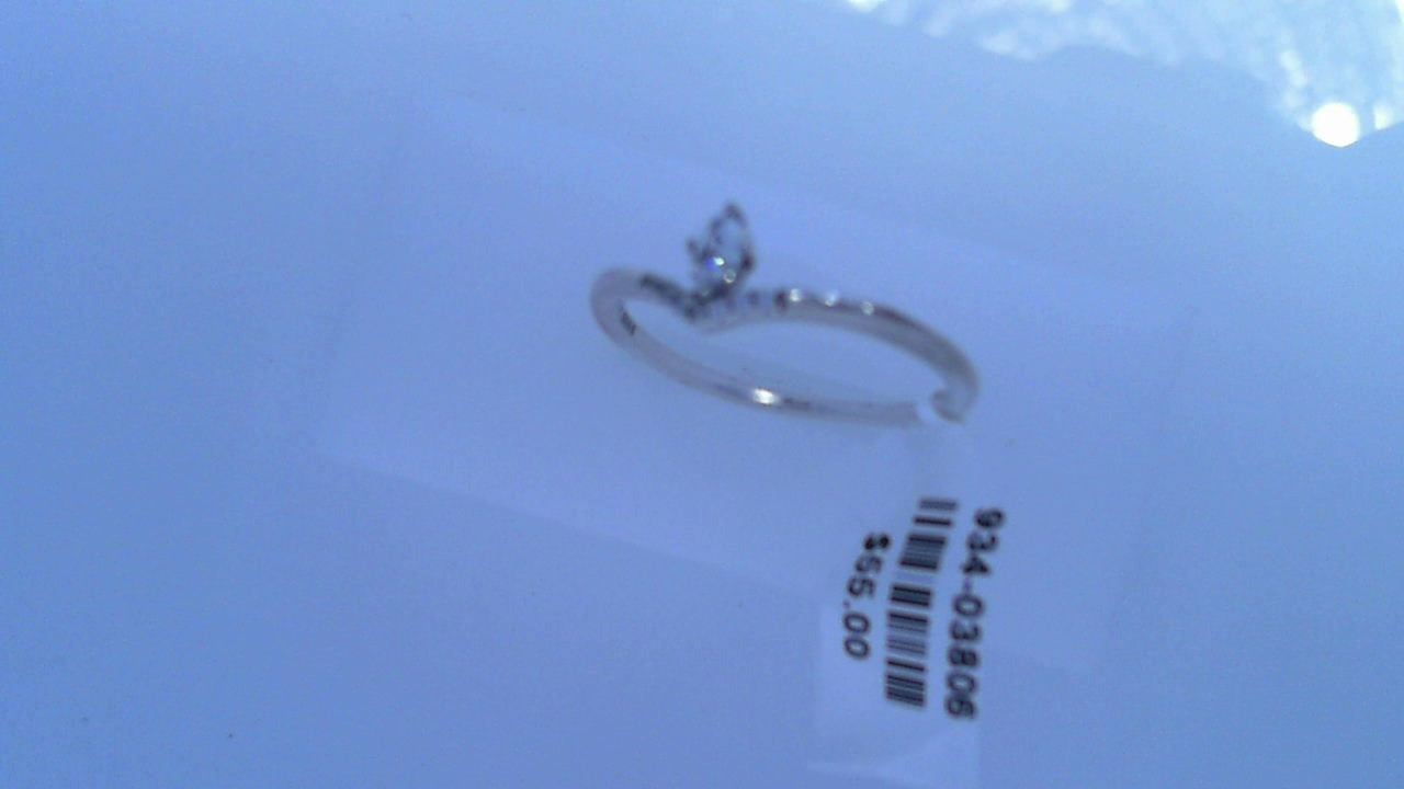 PANDORA RINGS