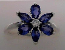 PANDORA RINGS