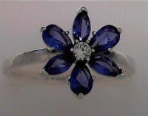 PANDORA RINGS