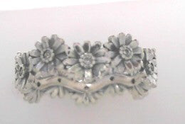 PANDORA CHARMS