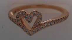 PANDORA CHARMS