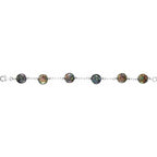 Pearl Station Bracelet - Image 2