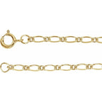 1.5 mm Figaro Chain