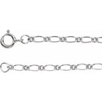 1.5 mm Figaro Chain
